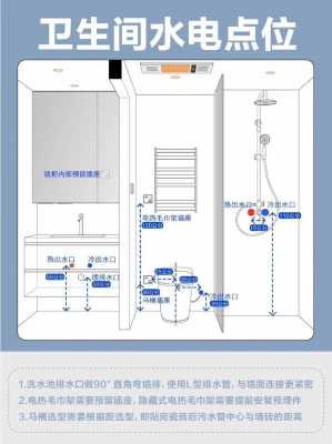 卫生间水管位置设计图,卫生间水管位置设计图纸 -第2张图片-室内构图家装