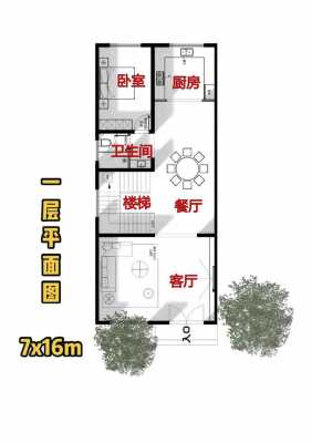 窄长的地皮怎么建房子-第3张图片-室内构图家装