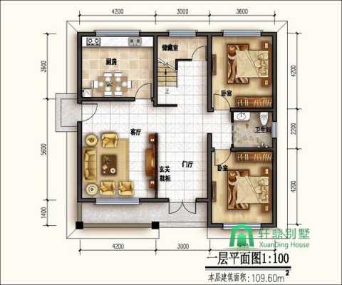 北方二层农房设计图_北方二层别墅设计图纸-第3张图片-室内构图家装